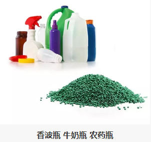 香波瓶 牛奶（nǎi）瓶 農藥瓶（píng）